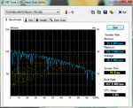 HD-Tune-Benchmark