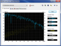 Systeminfo HDTune
