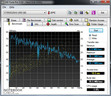 Systeminfo HDTune Pro Benchmark