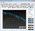 Systeminfo HD Tune Pro Benchmark