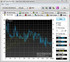 Systeminfo HD Tune Pro 4.01 Benchmark