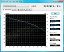 Systeminfo HDD zweite Festplatte