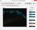 HD-Tune 76 MByte/s Lesen