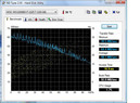 Systeminfo HDD