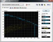 HD Tune 70 MByte/s Lesen seq.