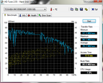 HD-Tune-Benchmark