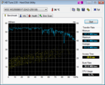 HD-Tune 51.5 MB/s Lesen