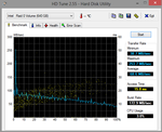 HD-Tune-Benchmark