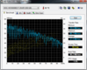 Systeminfo HDTune