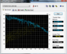 Systeminfo HDTune