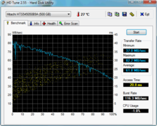 HD-Tune 62 MB/s Lesen