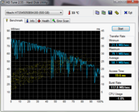 HD-Tune 58.1 MByte/s Lesen