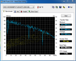 HD-Tune-Benchmark