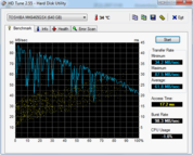 HD-Tune 61.8 MByte/s Lesen