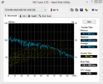 HD-Tune-Benchmark