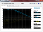 HD-Tune-Benchmark