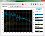 HD-Tune-Benchmark