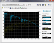 HD Tune 65 MB/s Lesen