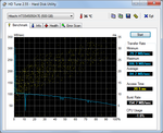 HDTune 500 GB HDD + 32 GB SSD-Cache