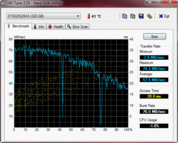 HD-Tune: 57 MB/s Lesen