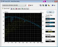 HD Tune 52 MB/s Lesen