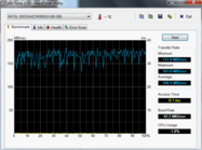 HD-Tune Lesen 166 MB/s Intel SSD