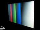 Test HP Compaq 8710p Blickwinkelstabilität