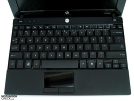 Tastatur