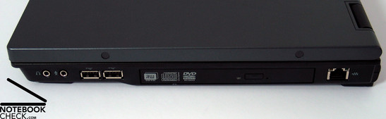 HP Compaq nw9440 Anschlüsse