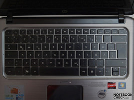 Tastatur