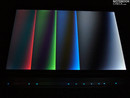 Blickwinkelstabilität HP Pavilion dv9033cl