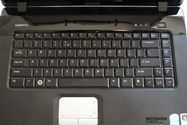Tastatur