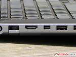 Mini-DisplayPort und HDMI