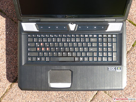 Tastatur