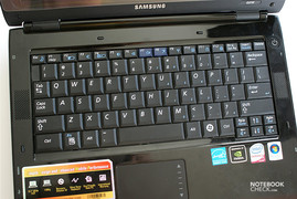 Tastatur