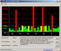DPC Latency Checker Toshiba Tecra M11-104