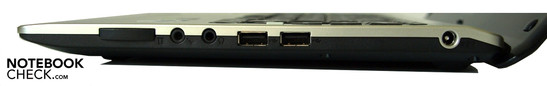 Rechts: 4-in-1-Kartenleser, Mikrofon, Kopfhörer, 2xUSB-2.0, Stromanschluss