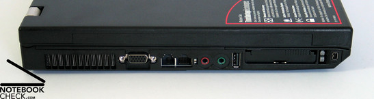 Lenovo Thinkpad R61 Anschlüsse