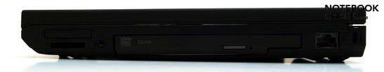 Rechte Seite: 5-in-1 Kartenleser, ExpressCard/34, Kombo-Audio, Ultrabay-Slot, RJ 45 (LAN), Kensington Security Slot