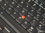 Trackpoint