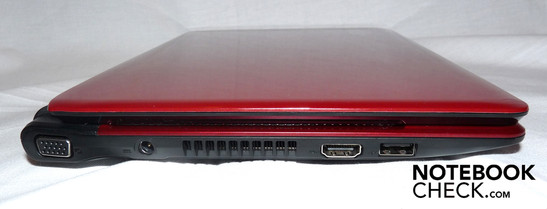 Links: USB-Anschluss, HDMI-Ausgang, Lüftungsschlitz, Stromanschluss und VGA-Port