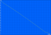 Idle-Test 231 min