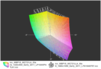 MBP15 WXGA+ vs. WSXGA+ matt