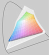 iPad (transparent) versus MacBook Pro 17 2010