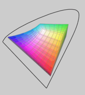 Darstellbarer Farbraum MBP Non-Glare Panel