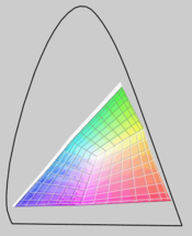 MBP Non-Glare (trans.) vs. sRGB