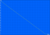 Last 76 min.