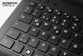 Tastatur