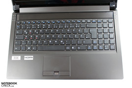 Tastatur