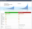 PCMark Vantage